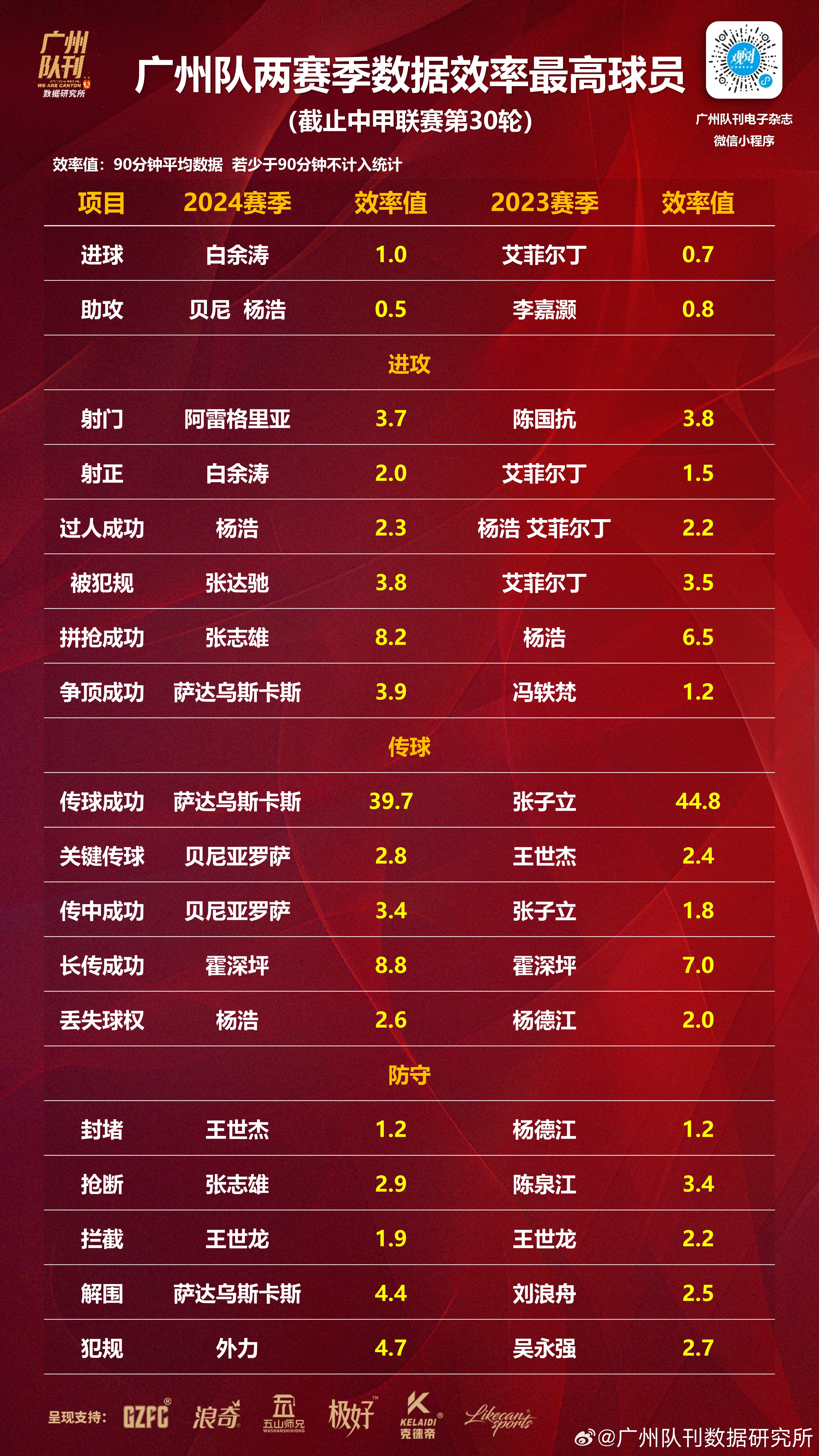 赛季观察：哪些球队最具爆发潜力？的简单介绍